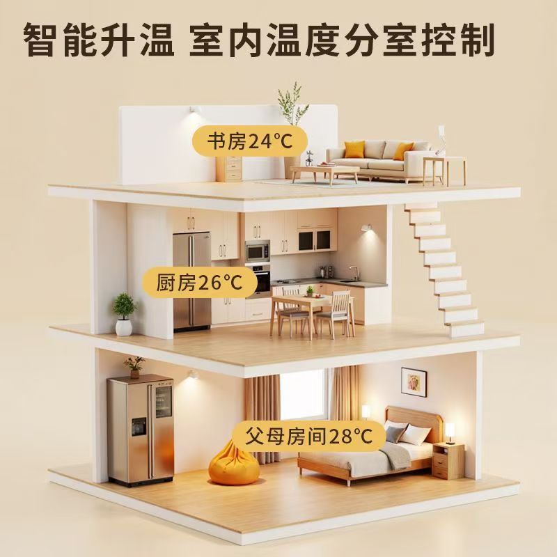 乾县 石墨烯电地暖公司哪家好？户型适配方案指南